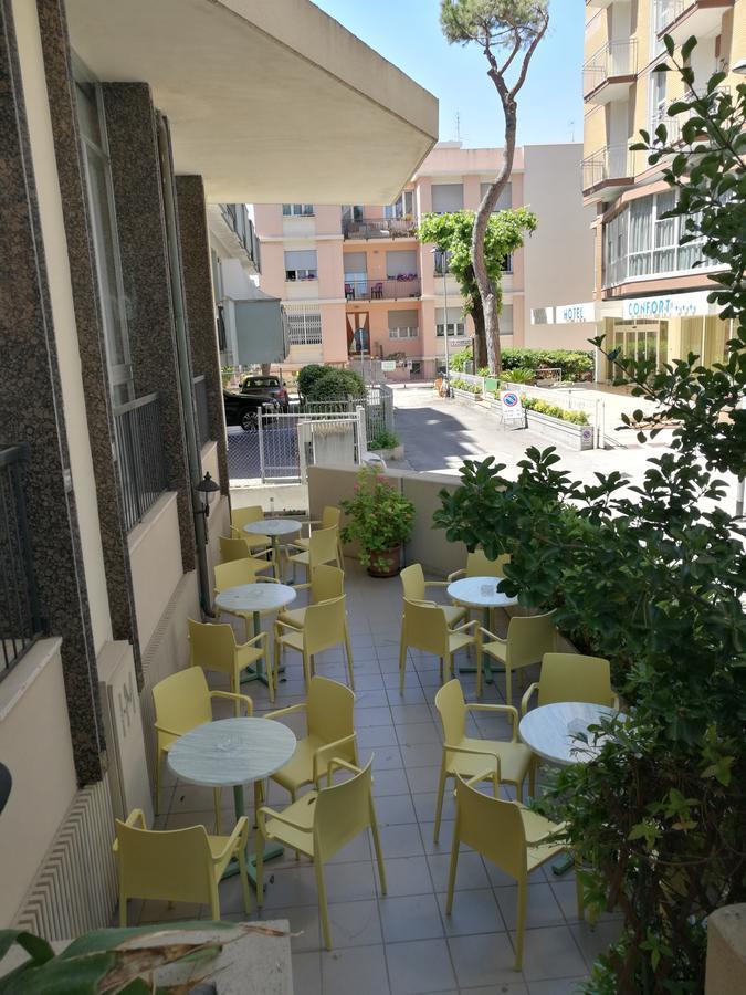 Milena Hotel